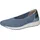 Slipper Mittelblau 38