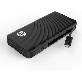 HP Enterprise P800