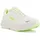 Herren Grout/Neon Yuzu 43