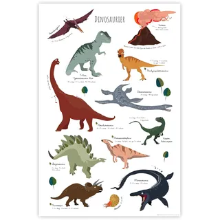 Close Up Kinder Lernposter Dinosaurier - 61 x 91,5 cm - Kinderzimmer Dino Premium Plakat