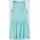 Minikleid Ausgestelltes Kleid Blau 98
