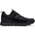 Gore-Tex Herren Schwarz 43