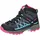 Unisex Slim Marine Pink/Türkis 25