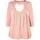 Sommerkleid 68 Stoff Stoff Sommerkleid