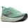 Damen Yucca/Nightlife/White 40,5