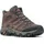 GTX Herren Bracken 45