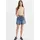 Shorts 27W