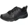 Black/Black/Black 36