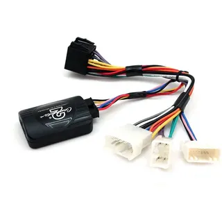 STY001.2 C2 STY001.2