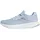 Damen Clear Sky/Magic Grey Metallic/Core Black 37 1/3