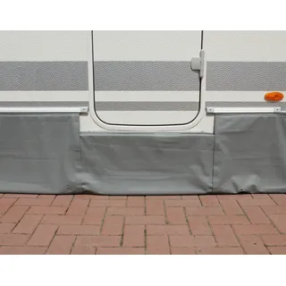 Brand Spezial  Bodenschürze 3-teilig 750 cm