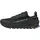 Damen Black/Black 37,5