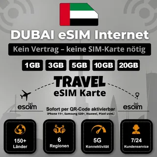 eSIM Karte für Dubai – Kein Vertrag, Keine SIM, Nur QR-Code – Travel E-SIM – LTE/5G – 1GB bis 20GB Prepaid Datenpakete (20GB - 30 Tage)