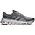 Herren Alloy / Chambray 42,5