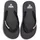 Flip-Flops Schwarz 38