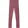 Nitvivian Pink/Schwarz 164