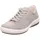 Metallic Silber 36