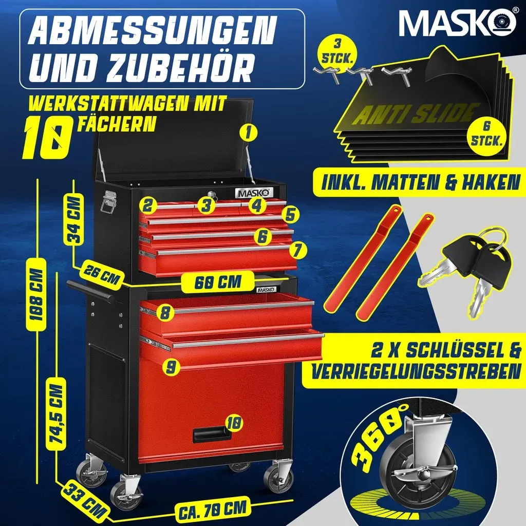 Produktbild