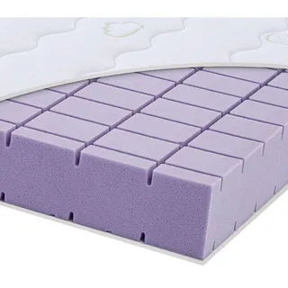 Träumeland Vollmond 90 x 200 cm