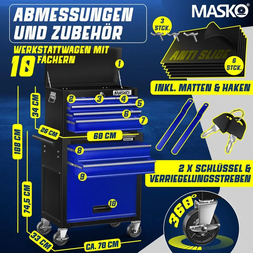 Produktbild