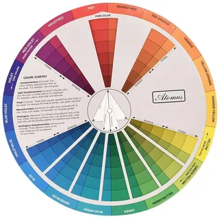 zalati Color Wheel Two Side Color Mixing Learning Guide for Art Class Teaching Tool Make-up Blending Board Chart - 23 cm