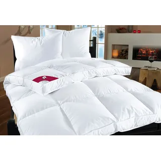 RIBECO Extra Prall extrawarm