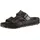 schmal Black 39