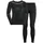 Fundamentals Warm Set M