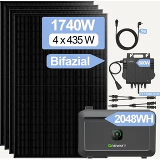 für Balkonkraftwerk 1780 inkl. NEO 800W Microinverter + 5 m AC Kabel