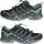 Core Black/Blue Oxide/Acid mint 40