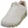 Damen white durabuck/rose gold print trim 39,5