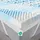 5-Zonen Gel-Memory-Foam