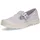 Damen Pampa M-Jane Washed Mary Flat Milk Galaxy 36 EU