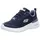 Skech-Air Dynamight 2.0 Damen Blau 37