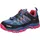 Ocean/Fuchsia 28