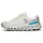 Damen White / Horizon 40