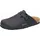 Nerpio Clog Synthetik Schwarz 39