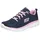 Navy / Hot Pink 42