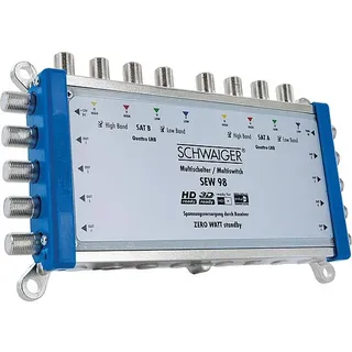 Sat-Multischalter - 9 auf 8, eco passiv, Betrieb ohne Stromanschluss