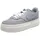 Altas Damen Ashen Slate/Ashen Slate/White 42