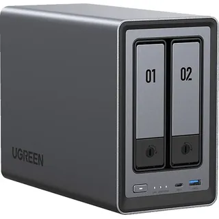 UGREEN NASync DXP2800 NAS System 2-Bay