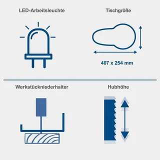 SCHEPPACH Dekupiersäge DECO SWITCH 405mm Schnitttiefe Fußpedal LED +HD2P