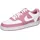 Elemental Pink/White 40,5