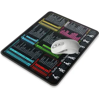 Marsred Shortcuts Deutsch Mauspad 300x250x2mm,Schreibtischmatte Excel unterlage, Word PPT Schreibtischunterlage PC Büro Spreadsheet Tastaturmatte (Modell 1)