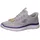 Summits Grau/Blau 40