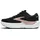 Damen Black/Black/Rose Gold 40