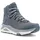 Herren Faded Navy/Washed Blue 46