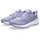 Kids Bluebell/Dark Olive 35 5