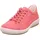 Geranio 37,5