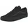 Black/Black 36